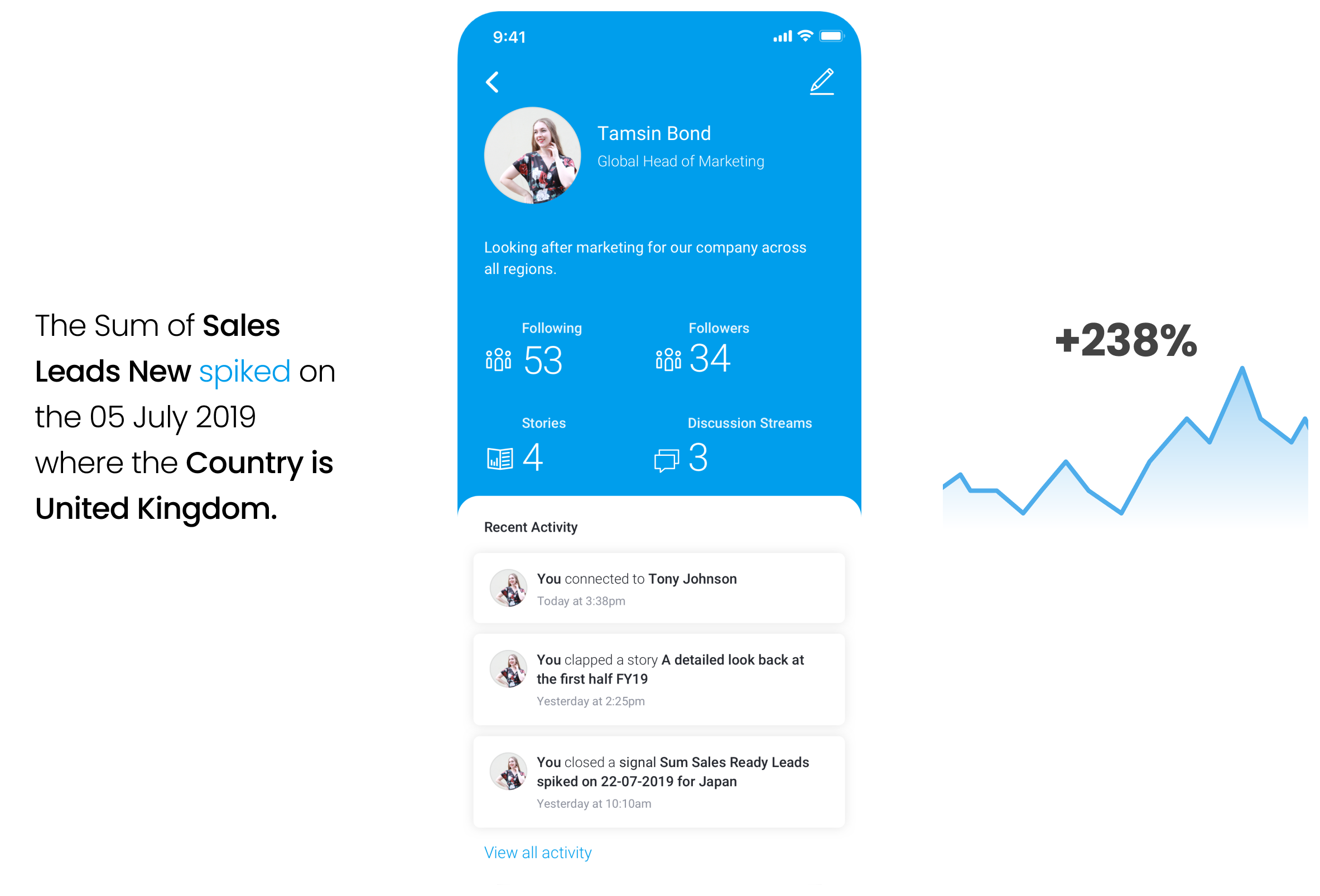 Screenshots of the Yellowfin app showing a user profile screen