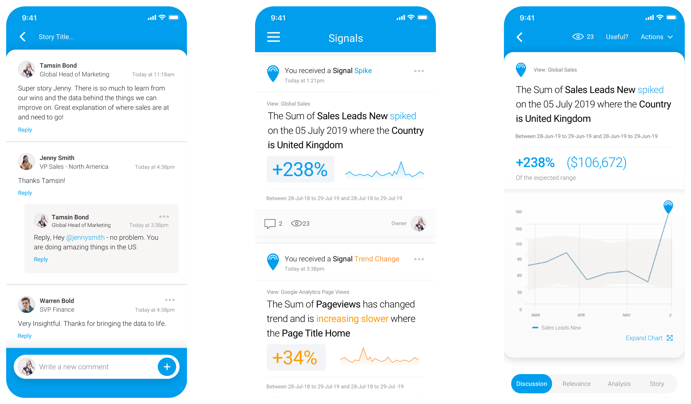 Screenshots of the Yellowfin app showing stories and signals
